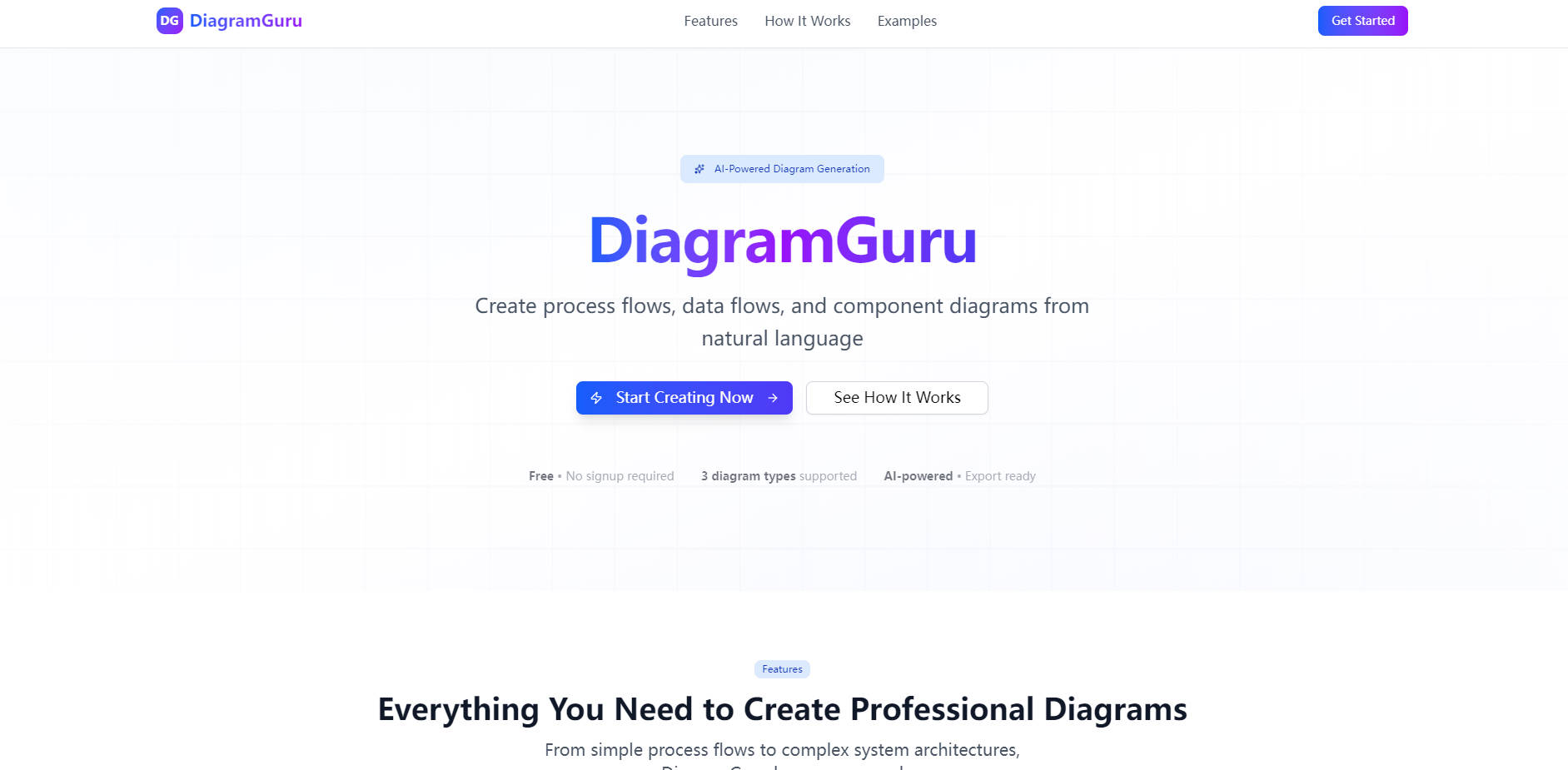 DiagramGuru gallery image