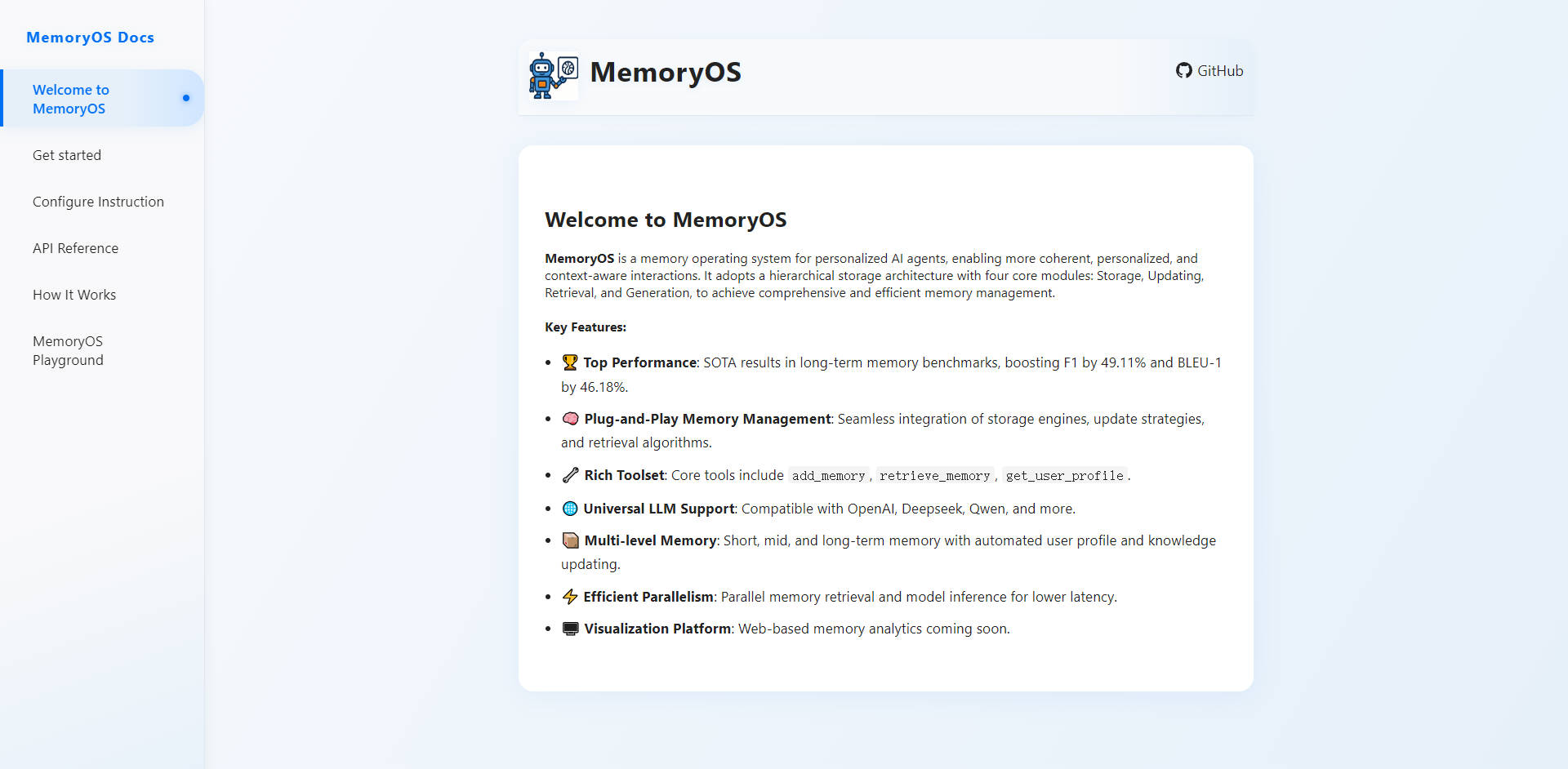 MemoryOS gallery image