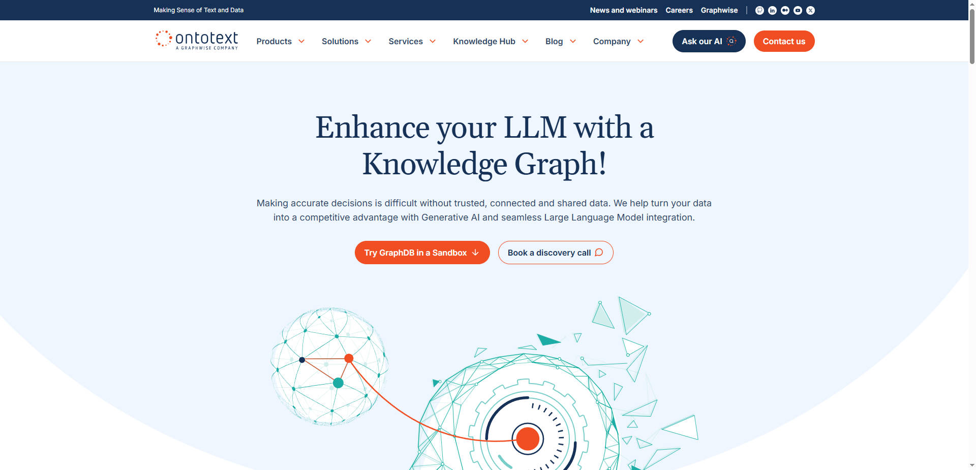 Ontotext gallery image