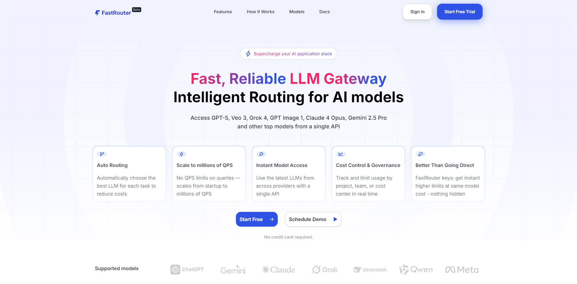 FastRouter.ai gallery image