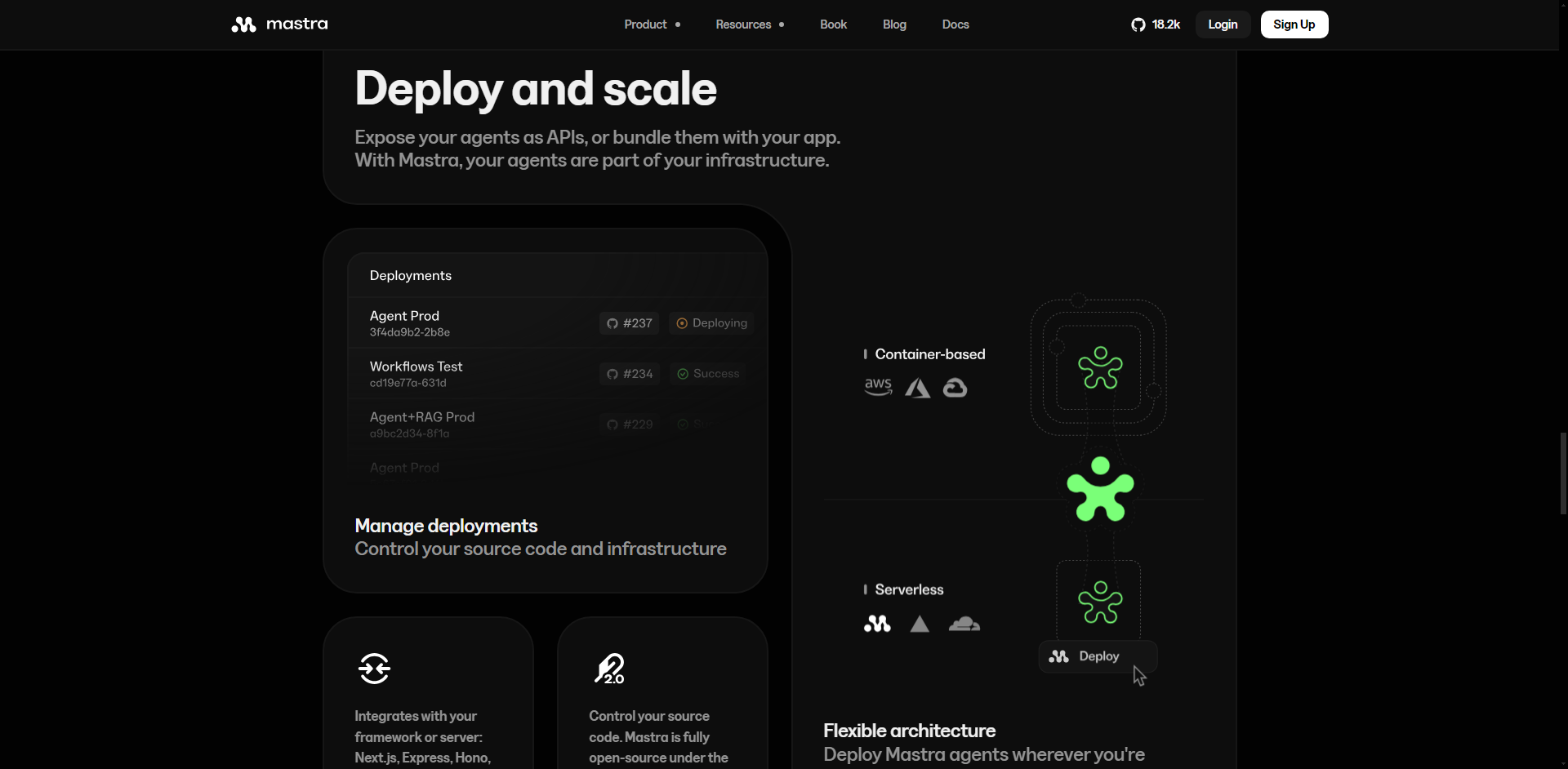 Mastra gallery image