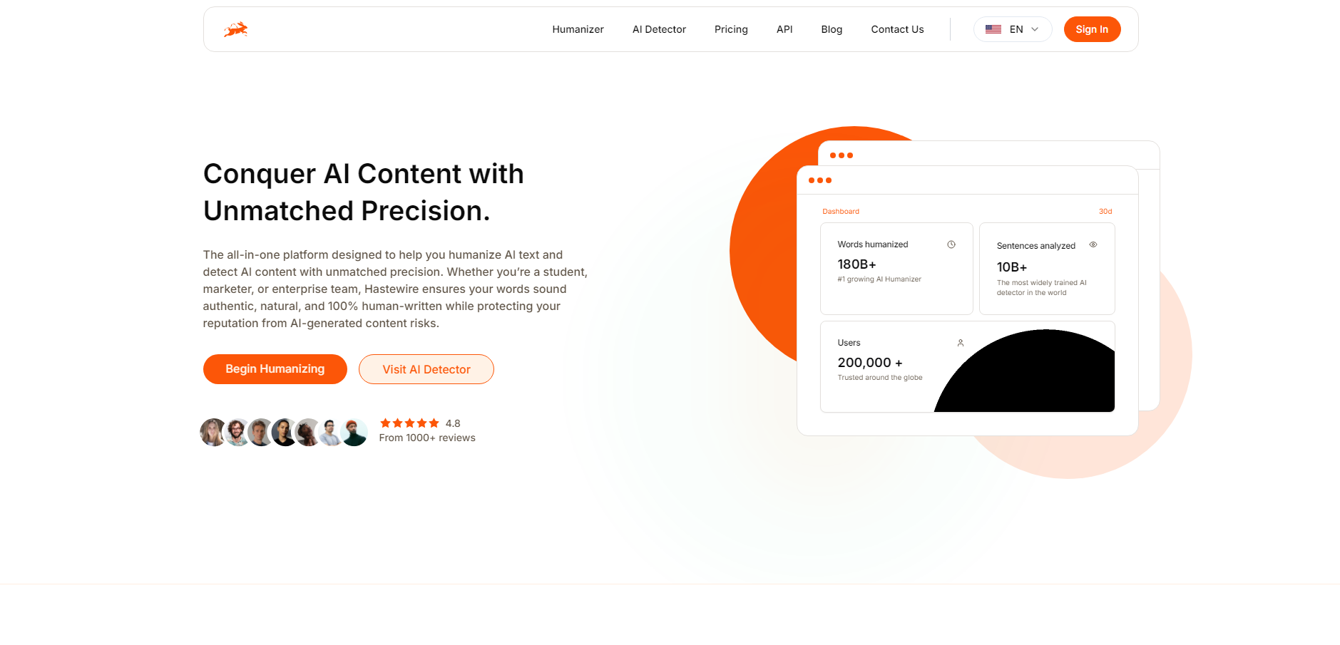 Hastewire gallery image