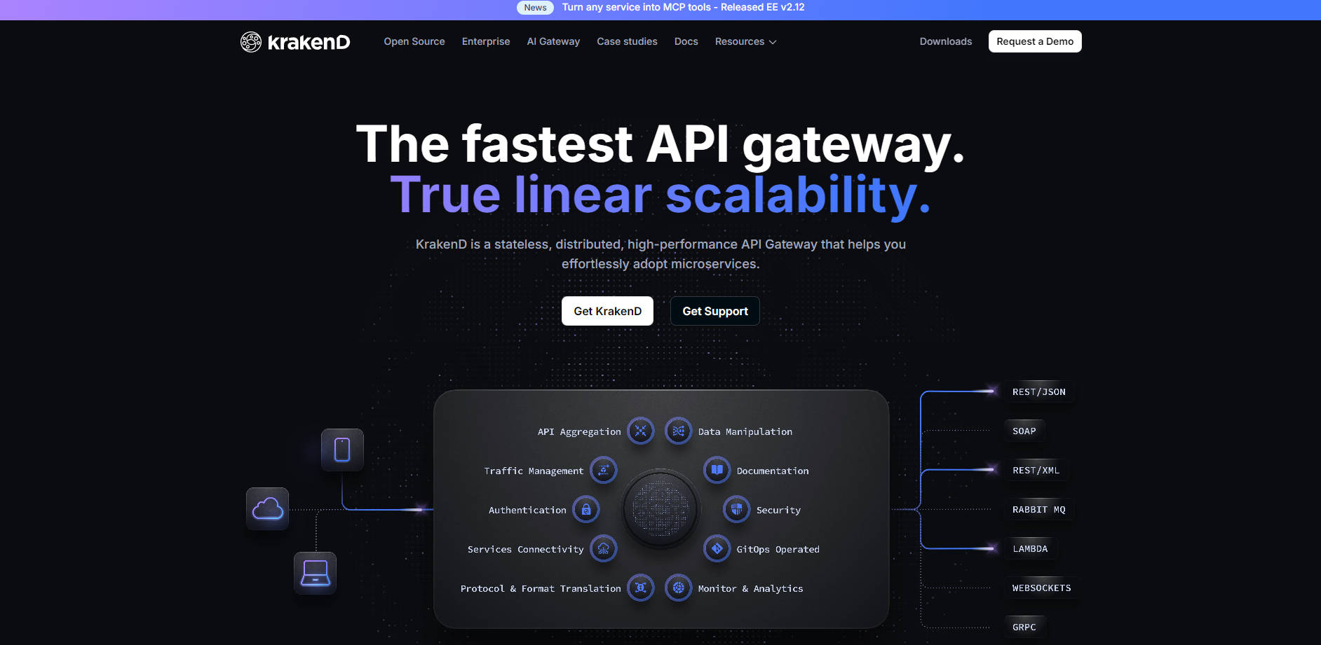 KrakenD gallery image