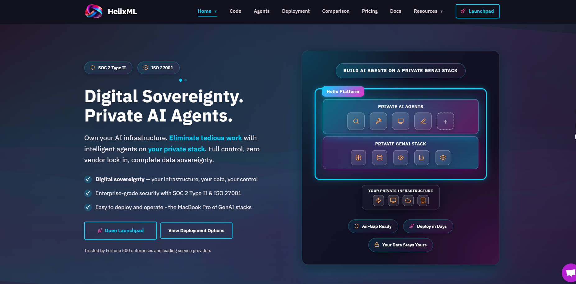 HelixML gallery image