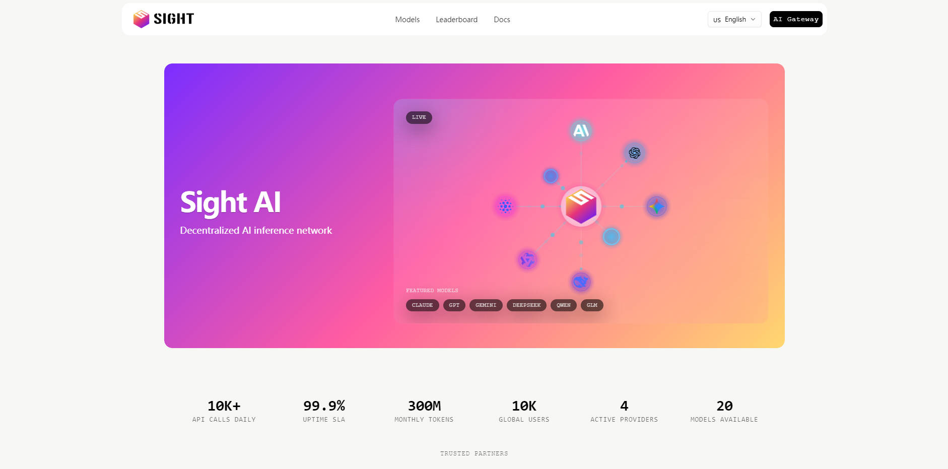 Sight AI gallery image