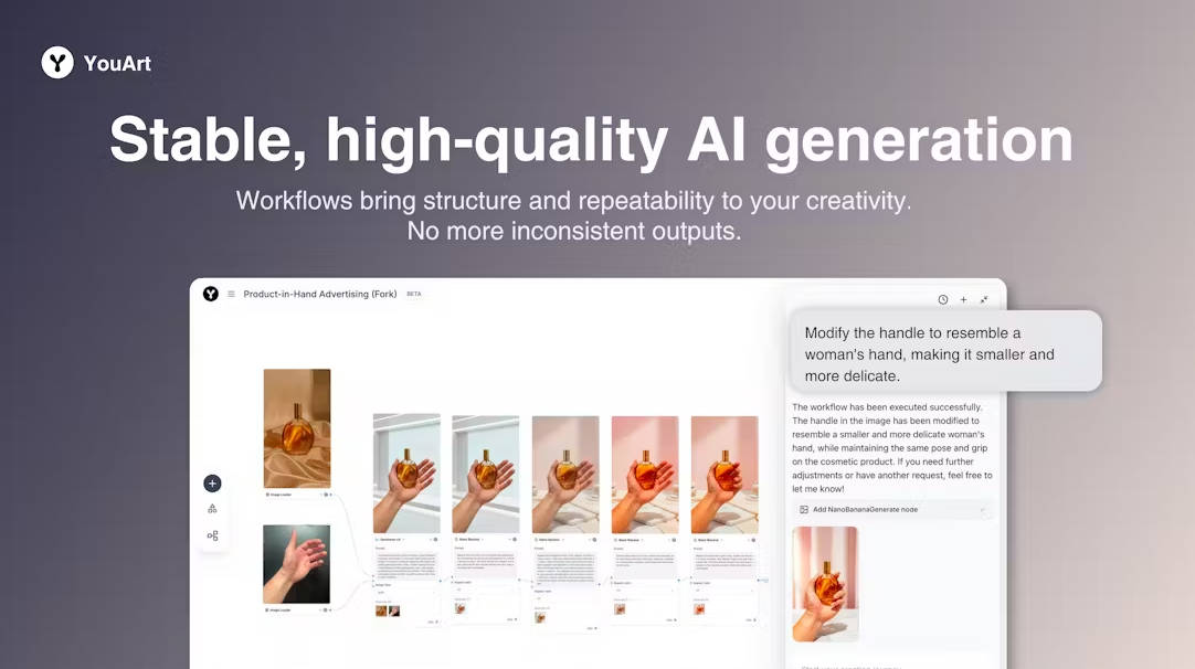 YouArt gallery image