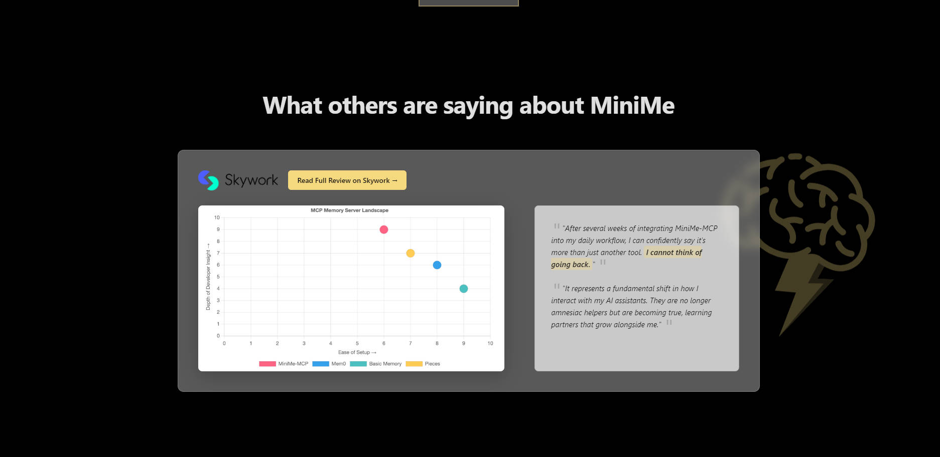MiniMe gallery image