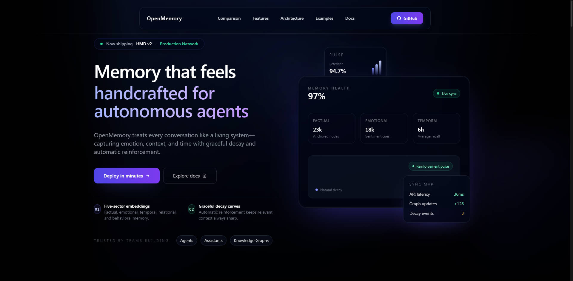 OpenMemory gallery image