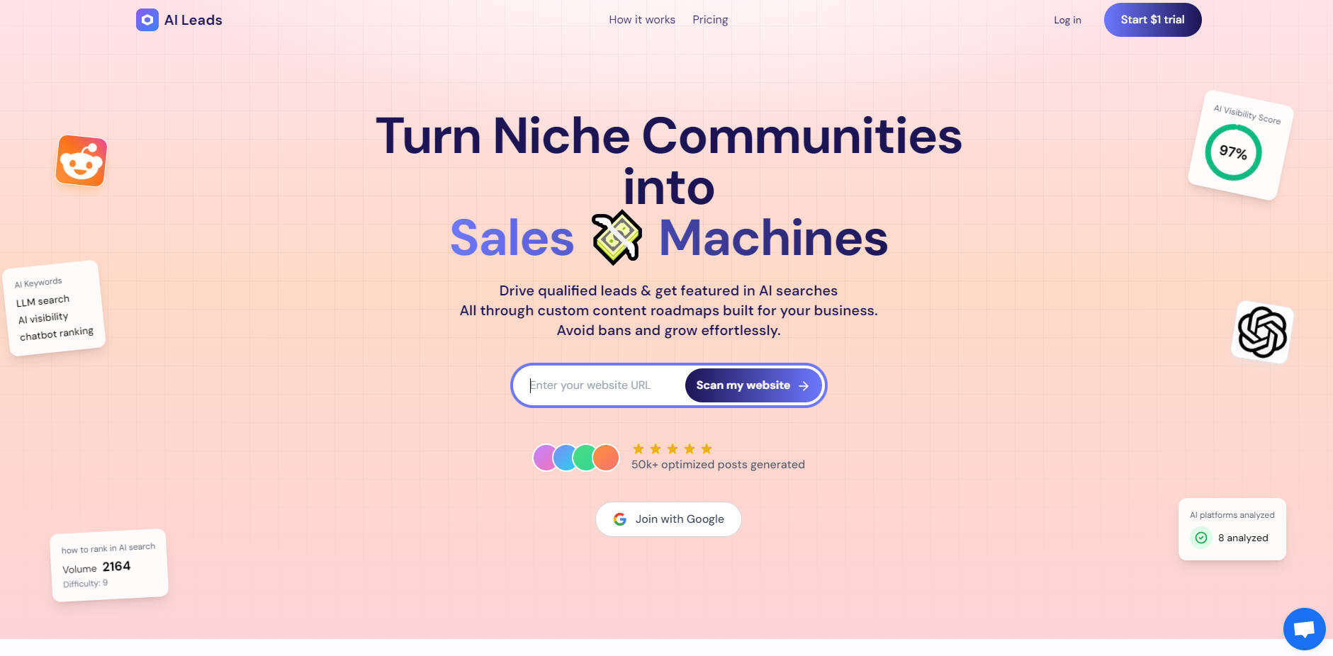 AI Leads gallery image