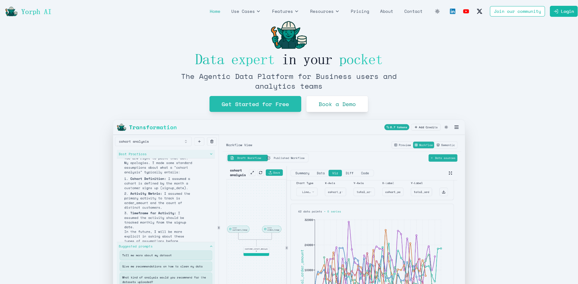 Yorph AI gallery image