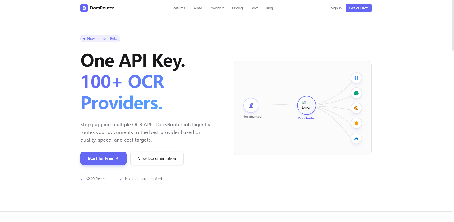 DocsRouter gallery image