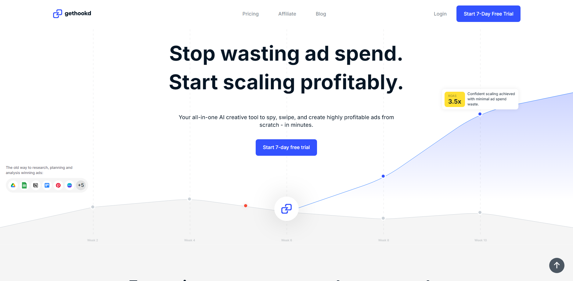 GetHookd gallery image