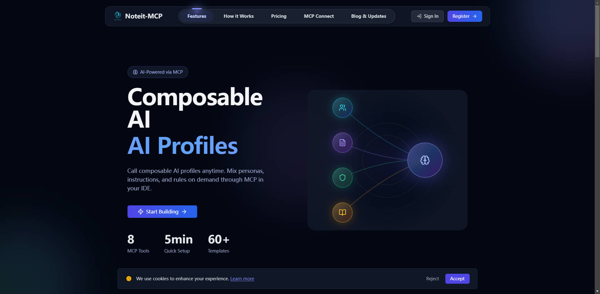 Noteit MCP gallery image