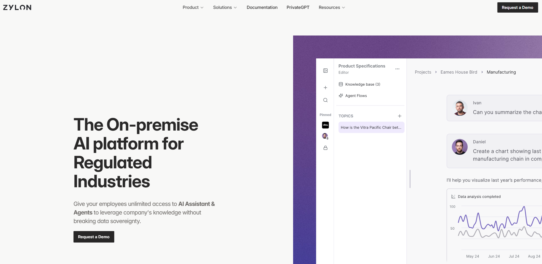 Zylon gallery image 1