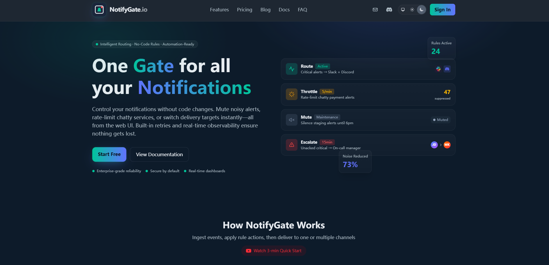 NotifyGate  gallery image 1