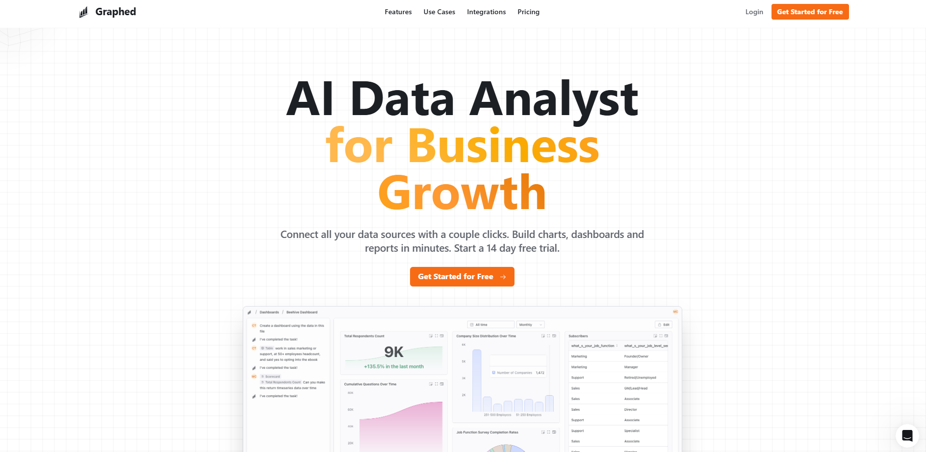 Graphed gallery image