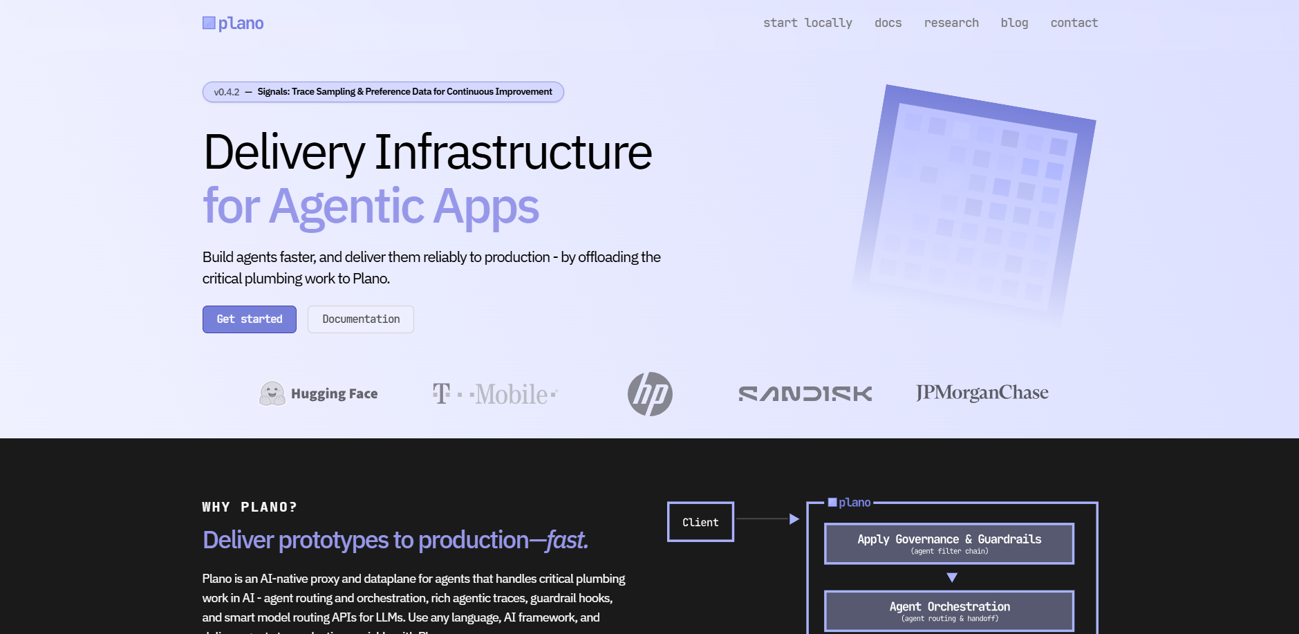 Plano  gallery image 1