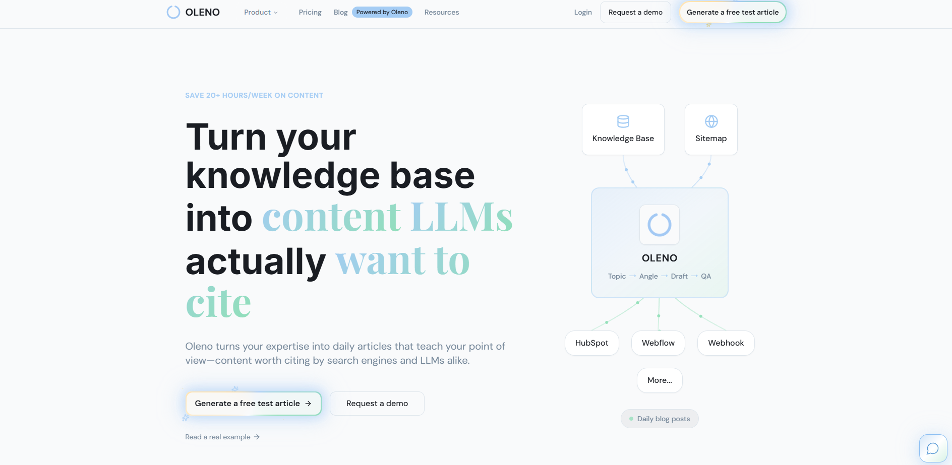 Oleno  gallery image