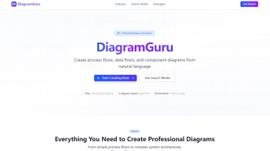 DiagramGuru