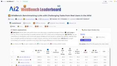 AI2 WildBench Leaderboard