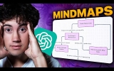 Unlocking the Power of Mind-maps and Flowcharts: Unbelievable Results with ChatGPT