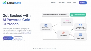 SalesBlink