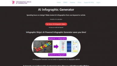 Infographic Ninja Ai