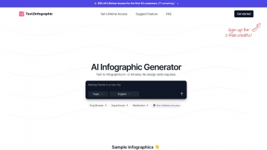 Text2Infographic