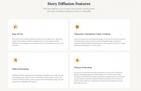 Story Diffusion gallery image