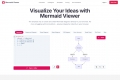 MermaidViewer