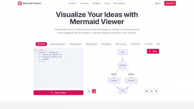 MermaidViewer