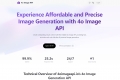 4oImageAPI.io