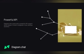 Diagram.chat gallery image