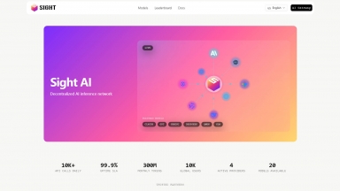Sight AI
