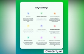 Clusterly.ai gallery image