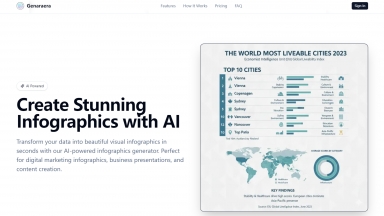 Infographics AI