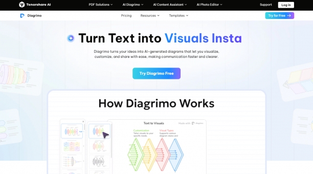 Tenorshare AI Diagrimo