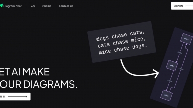 Diagram.chat
