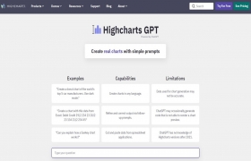 Highcharts gallery image