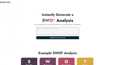 SWOT Analysis