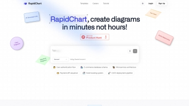 RapidChart