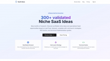 Micro SaaS Ideas