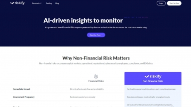 Riskify