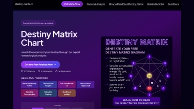 Destiny Matrix Chart