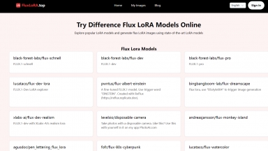 Flux LoRA Image Generator