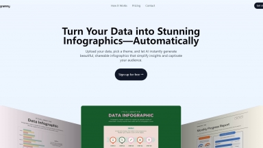 Visual Infograph AI Dash