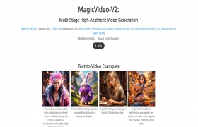 MagicVideo-V2 gallery image