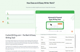 AI Essay Writer by CustomWriting gallery image