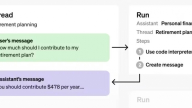 OpenAI Assistants API