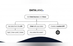 DataLang gallery image
